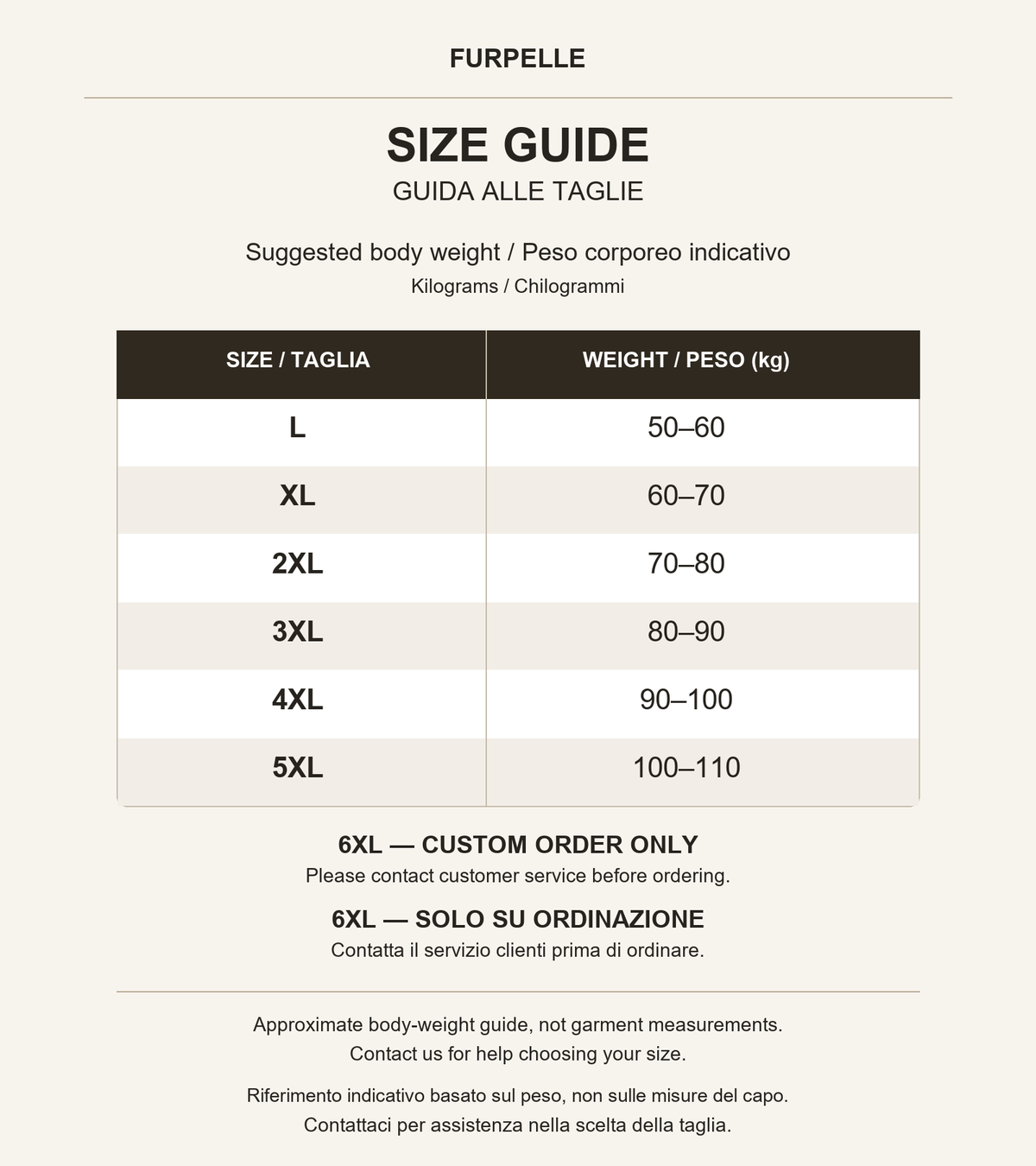 Size guide / Guida alle taglie. Suggested body weight: L 50–60 kg; XL 60–70 kg; 2XL 70–80 kg; 3XL 80–90 kg; 4XL 90–100 kg; 5XL 100–110 kg. 6XL custom order only: contact customer service. 6XL solo su ordinazione: contatta il servizio clienti.